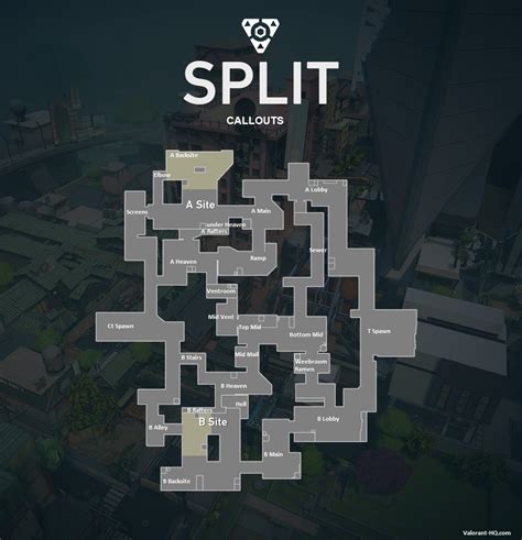 split map valorant