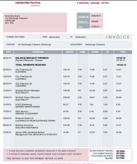 sample cleaning invoice invoice template ideas  laundromat dry