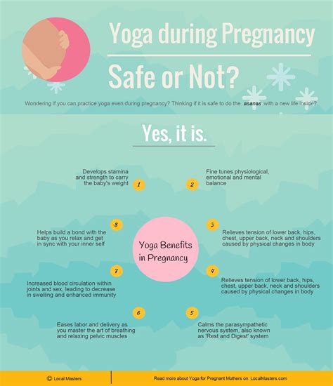 yoga benefits for pregnant mothers 2 accent reduction training with