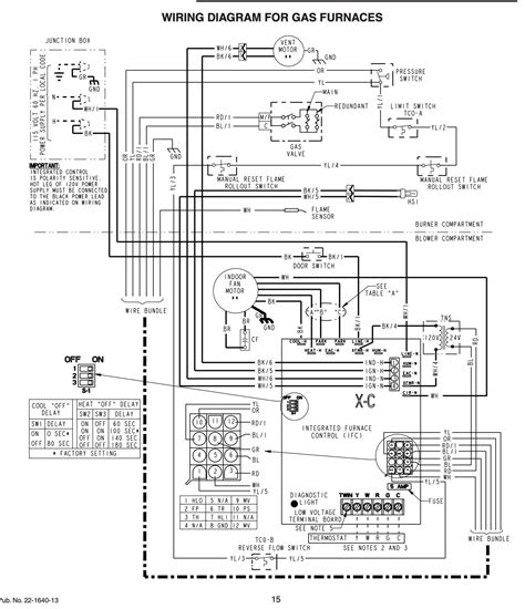 unique air conditioning split unit wiring diagram electric furnace diagram furnace