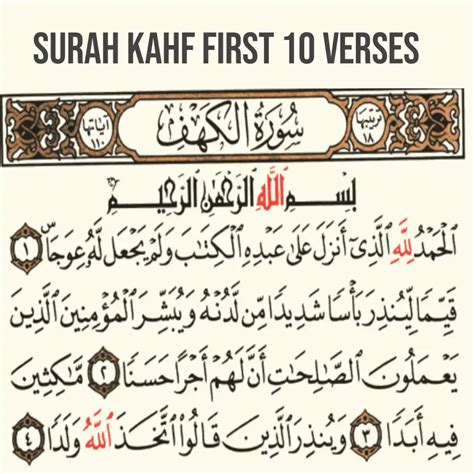 surah kahf   verses benefits  meaning imanupdate