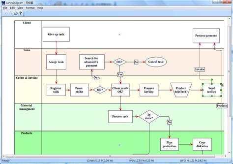 flowcharts network diagrams graphical modeling software design vc
