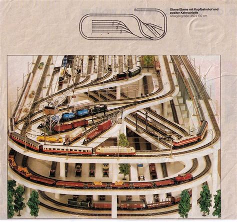 pin auf train model layout