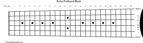 printable bass guitar fretboard chart printable templates