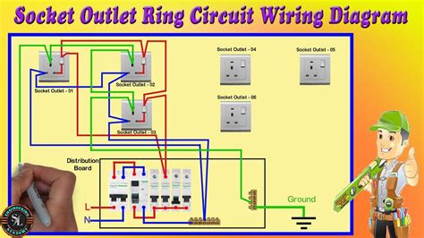 wiring diagram outlet   install  troubleshoot gfci      wiring