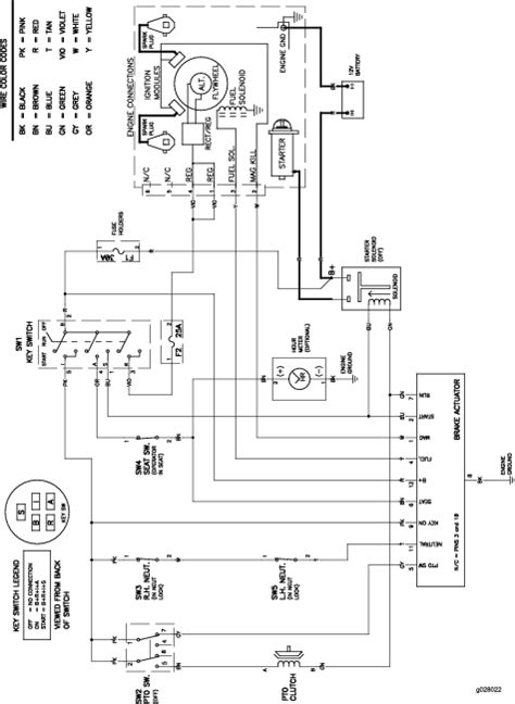 toro timecutter ss wiring diagram iot wiring diagram