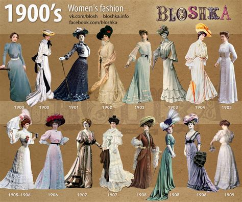 1900 s of fashion on behance decades fashion 1900s