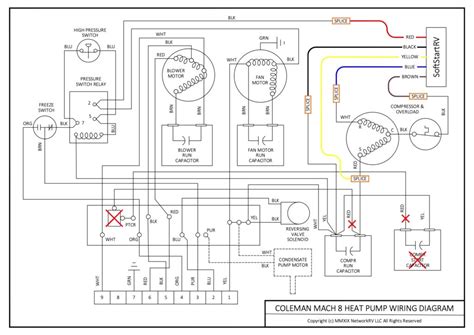 coleman mach ac wiring diagram wiring diagram