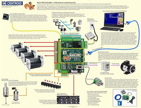 proma  wiring diagram wiring diagram pictures