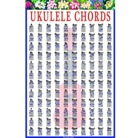 `ukulele Chords Floral Chart Kanile`a `ukulele