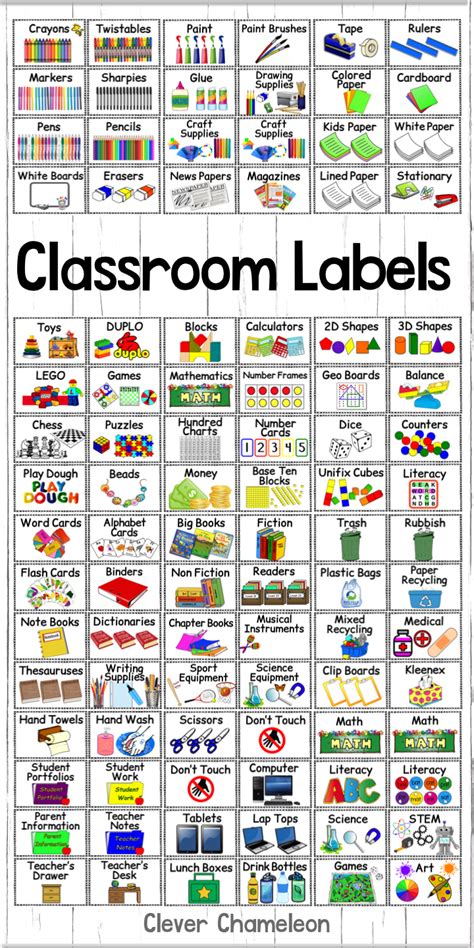 classroom labels  pictures romclas