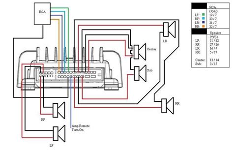 bose wiring diagram