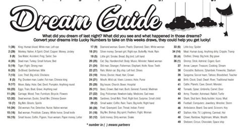 fafi dream guide lucky numbers  lottery winning lottery numbers libra lucky numbers dream