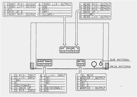 pioneer  pin wiring diagram images   finder