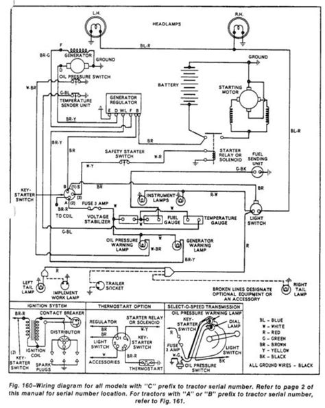 ford  tractor wiring diagram  wiring diagram