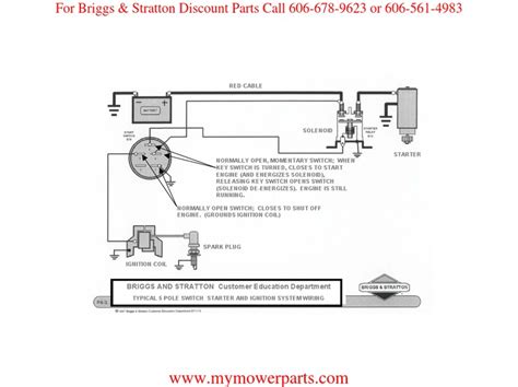 ignitionwiring basic wiring diagram briggs stratton ignition system switch prueba