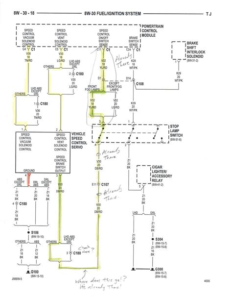jeep tj wiring diagram wiring diagram