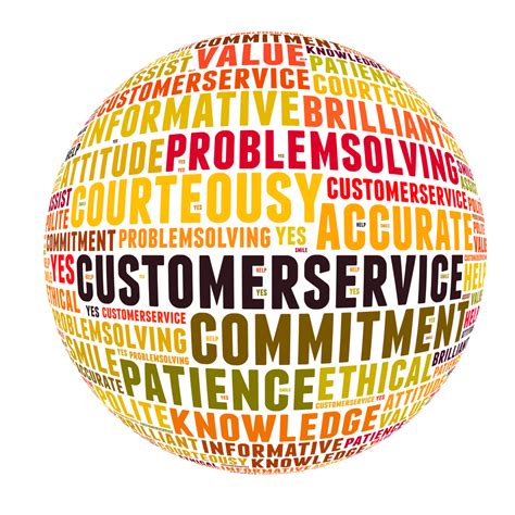 great customer service clipart   cliparts  images