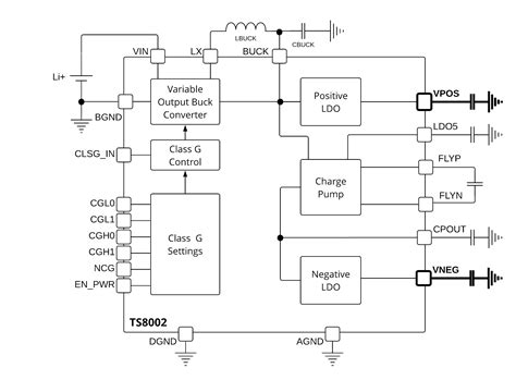 ic circuit diagram headcontrolsystem