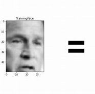 Image result for Illumination Compensation algorithm Using Eigenspaces Transformation for Facial. Size: 186 x 163. Source: barcelonageeks.com