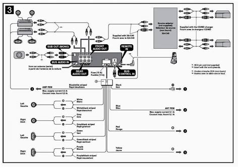 sony xplod car radio wiring diagram diagram sony cdx fm wiring