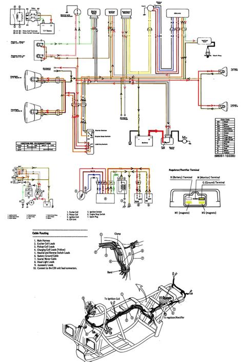kawasaki  klf  bayou wiring diagram motorcykler