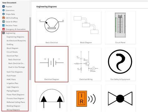 basic wiring diagram symbols   electrical symbols   classified