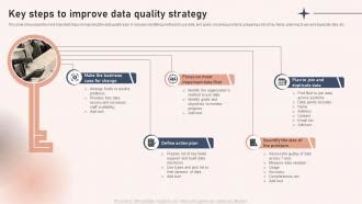 key steps  improve data quality strategy