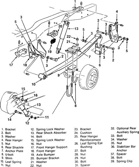 repair guides rear suspension leaf spring autozonecom