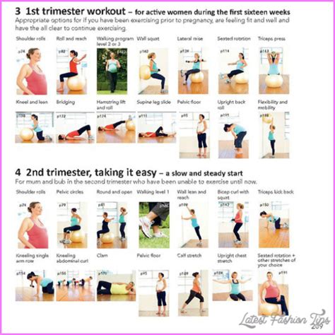 exercise during pregnancy third trimester