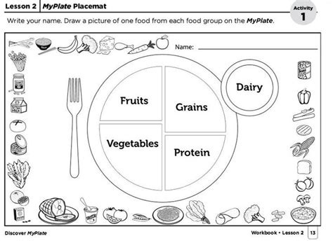myplate food groups template group meals healthy food plate  food