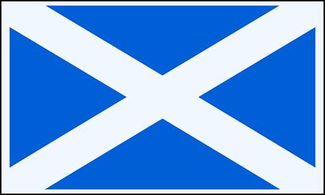 flags  scotland scotland