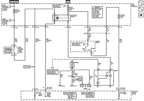 diagram chevy blazer wiring diagram service manual mydiagramonline