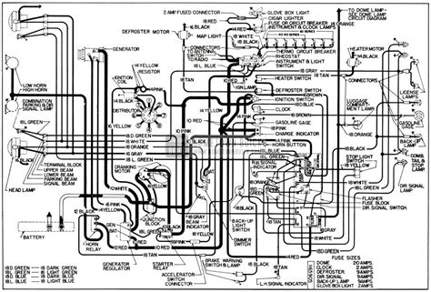 buick wiring diagrams machine tools