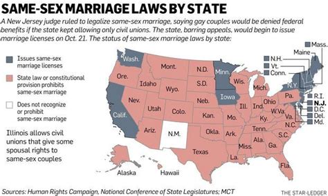 same sex marriage see the world through interactive maps