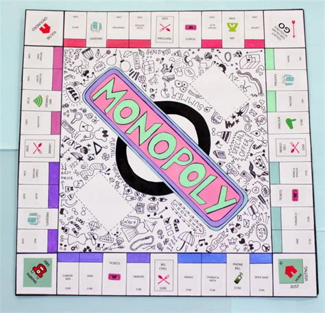 Diy Personalised Monopoly Board Game
