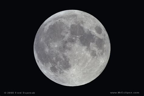 lunar eclipses print set
