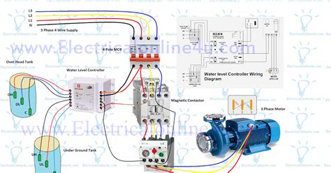 wiring diagram panel pompa submersible  phase