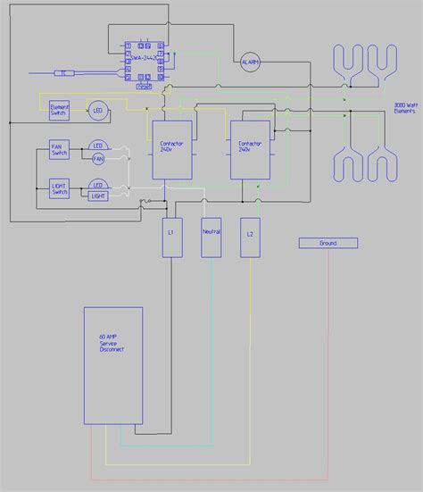 wiring diagram  diy powder coat oven elegant wiring diagram image