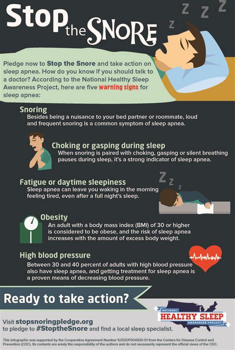 The Sleep Apnea Infographic Signs Symptoms And Consequences