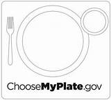 Plate Coloring Template Myplate Pages Choosemyplate Choose Blank Gov Food Kids Healthy Hubpages Nutrition Color Use Health Squidoo School sketch template
