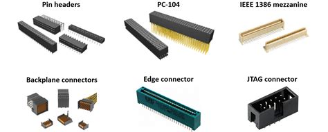 complete guide  selecting board  board connectors blog octopart
