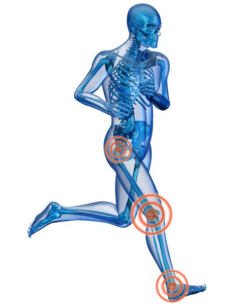 joint pain relief png clipart png  png