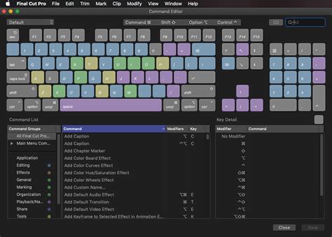 essential keyboard shortcuts  final cut pro