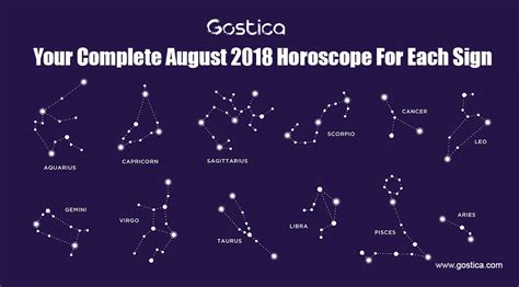 Your Complete August 2018 Horoscope For Each Sign • Page 3