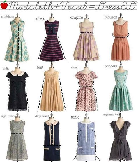 english vocabulary skirt  dress styles abiti forme vestito stili  abbigliamento