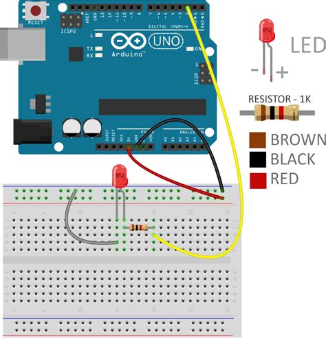 arduino  program blink  led robo india tutorials learn arduino robotics