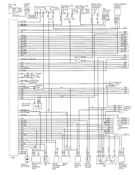 nissan maxima wiring schematic  nissan quest stereo wiring diagram wiring diagram