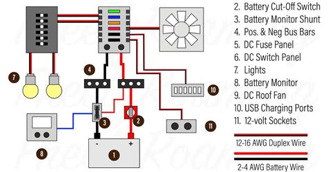 simple wiring diagram  boat single battery single working mom electrical circuits