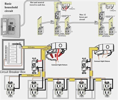 gfci breaker wiring diagram cadicians blog